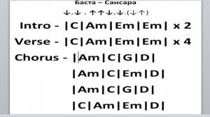 Сансара  = 75 на гитаре
