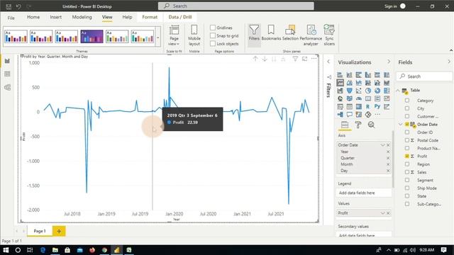 How to add drill down option in chart in Power BI смотреть онлайн