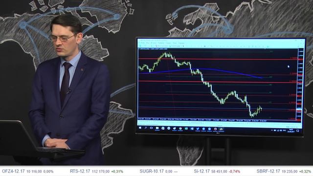 Аналитика Forex от Stforex. Вечерний обзор рынка на 22.09.2017 от STForex смотреть онлайн