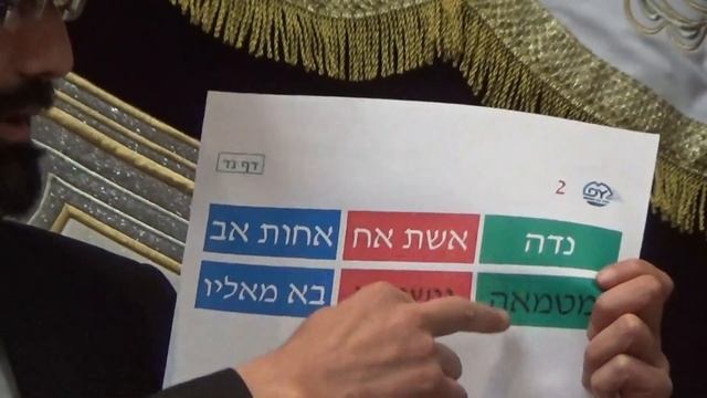 R.Avner Yunayev Chok Lisrael Mishnat Page 54 5-1-22