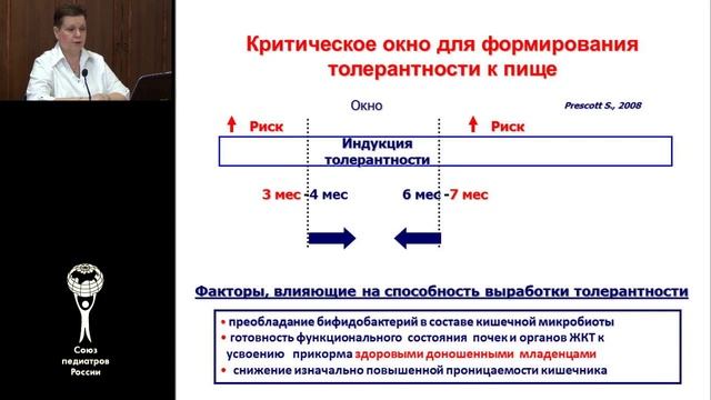 Современные представления о введении прикорма. Боровик Т.Э. смотреть онлайн