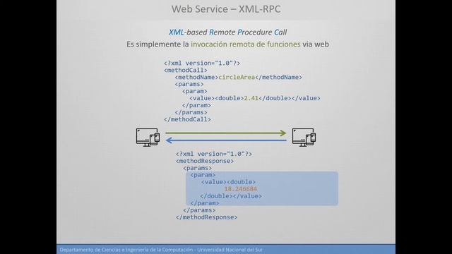 Clase 15 - Introducción a Servicios Web смотреть онлайн