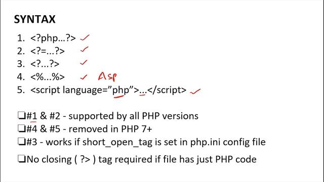 PHP - Introduction For Beginners смотреть онлайн