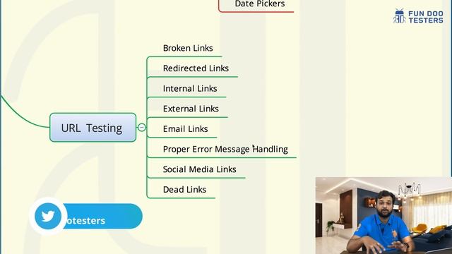 Software Testing Tutorial - Web application testing approach - web application testing смотреть онлайн