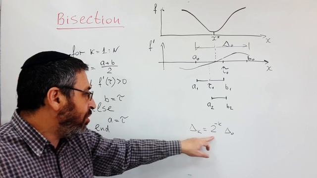 Bisection method for finding root and minimum of 1D function смотреть онлайн