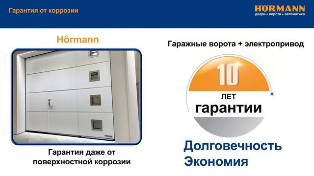 Секционные ворота Hormann в СПб гарантия 10 лет смотреть онлайн