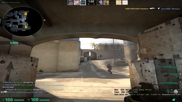  IT-Компоненты