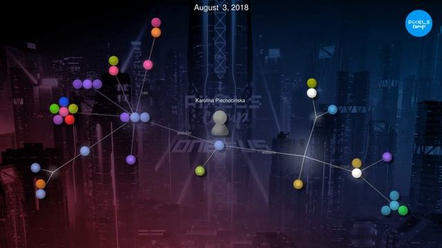 Git repos: March 2016 — June 2020 (captions: ????) смотреть онлайн