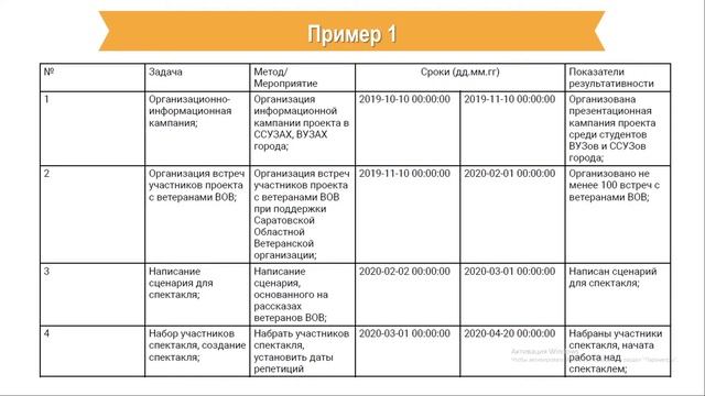 5. Календарный план смотреть онлайн