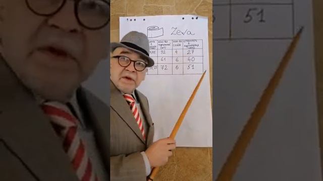 Как экономить огромные деньги, через Ж. смотреть онлайн