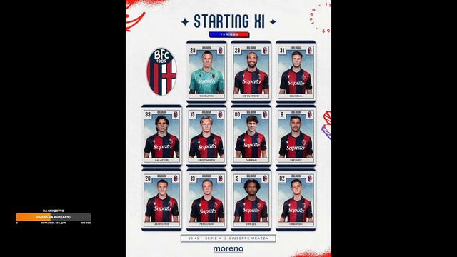 Превью: Милан - Болонья смотреть онлайн