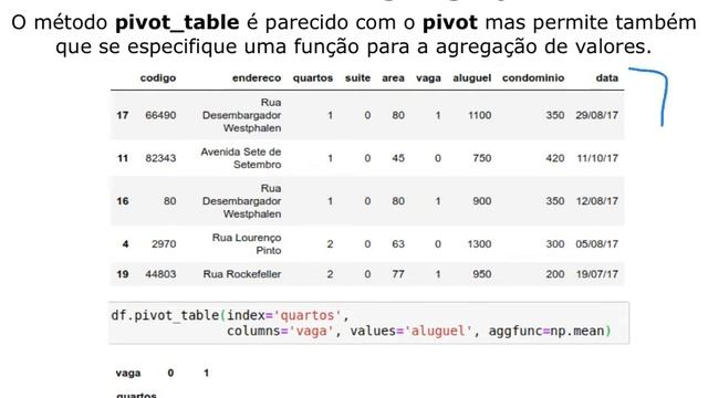 Ferramentas de Programação - Pandas e Manipulação de Dados - Ciência de Dados #02 смотреть онлайн