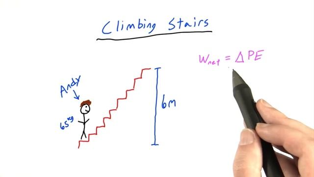Climbing Stairs Solution - Intro to Physics смотреть онлайн
