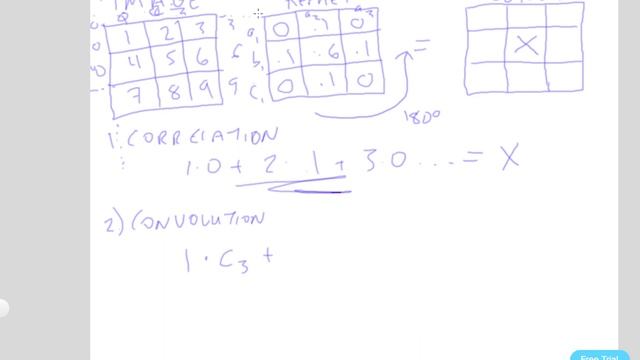 Image Correlation vs Image Convolution смотреть онлайн