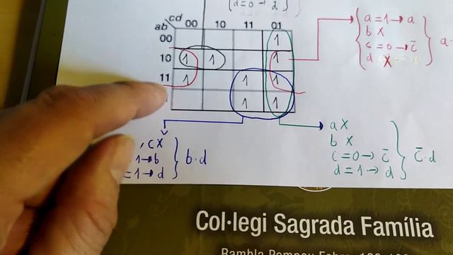 CORRECCIÓ KARNAUGH EXERCICI 4 смотреть онлайн