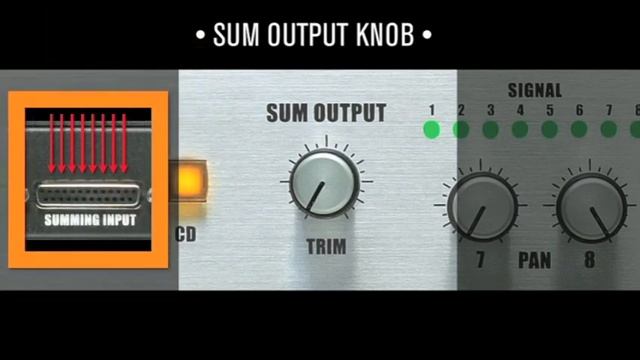 Dangerous Music - D-Box смотреть онлайн