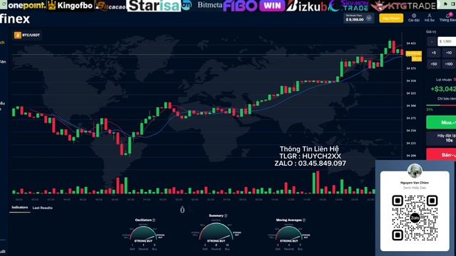 Có 2 Cách Để Chiến Thắng Trong BO Cách 1 Bắt Theo Xu Hướng Cách 2....! - Huy Chiến TRADING смотреть онлайн