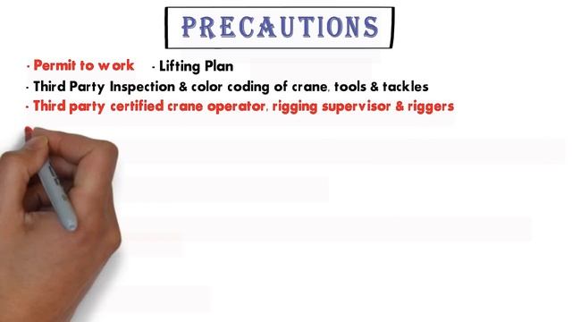 Crane safety in hindi | lifting Hazards & Precautions in hindi | HSE STUDY GUIDE смотреть онлайн