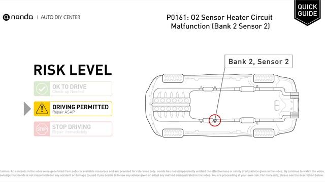 What is P0161 Engine Code [Quick Guide] смотреть онлайн