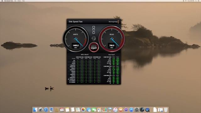 Apple IMac Late 2015 SpeedTest - 27" Retina, 1TB SSD смотреть онлайн