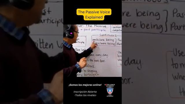 The Passive Voice Explained Grammar for beginners and intermediate #grammartips #thepasivevoice смотреть онлайн