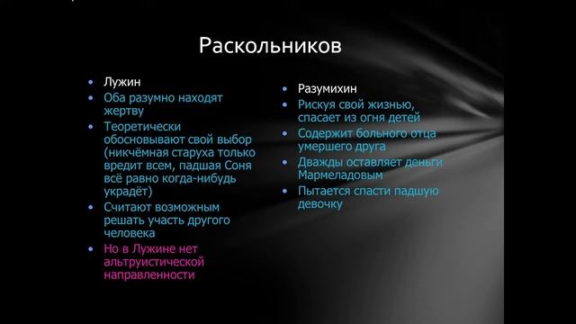 Социальные и философские истоки бунта Раскольникова в романе Достоевского Преступление и наказание смотреть онлайн