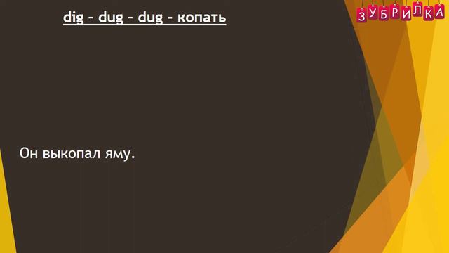 126. Английский язык с 0 до уровня Advanced. #английский #язык #английскийязык #уроки #курс смотреть онлайн