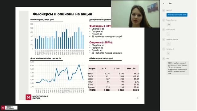 Зимние фотосессии