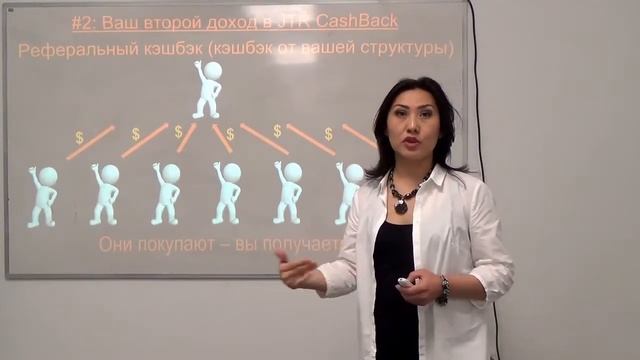 JTR Mart Cash back сервис смотреть онлайн