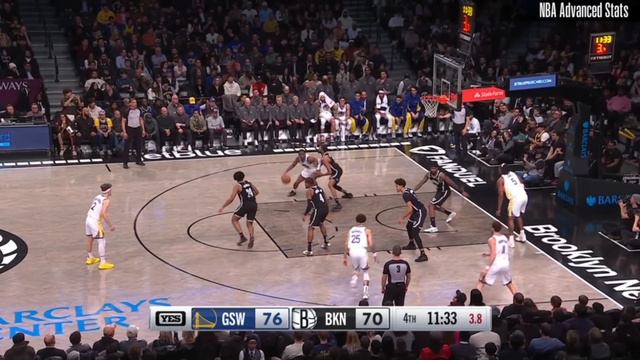 People Don’t Understand The Warriors New Death Lineup смотреть онлайн