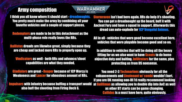 How to play Iron Hands Space Marines in 10th Edition - Guide | Ironstorm Spearhead смотреть онлайн