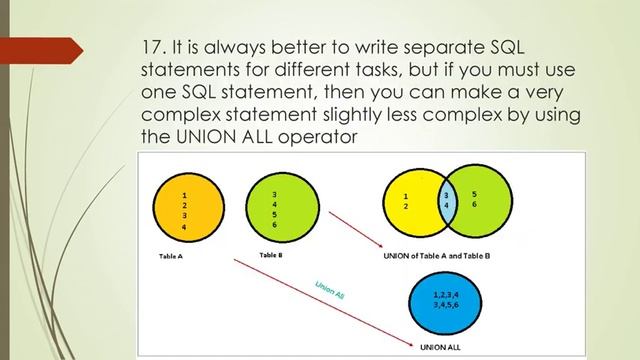 SQL TUNNING RECOMMENDATIONS смотреть онлайн
