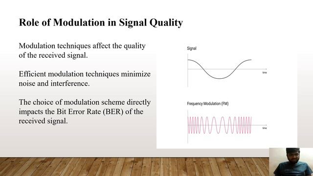 Role of Modulation Technique in Wireless Communication смотреть онлайн