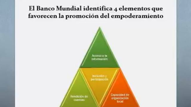 Proyecto Diplomado смотреть онлайн