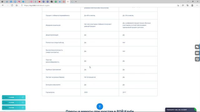 2 Криптовалюты с которыми работает РОЙ Клуб UMI и Prizm смотреть онлайн