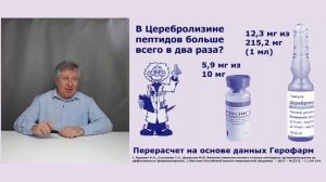 Кортексин или Церебролизин?