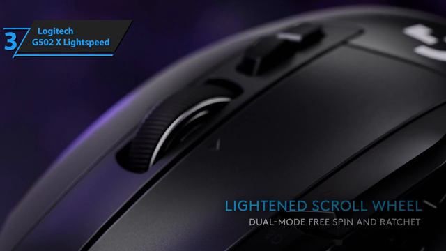 Top 5 BEST Gaming Mouse In (2024)