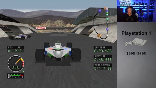 Andretti Racing (PS1) Gameplay - Angezockt (1996) смотреть онлайн