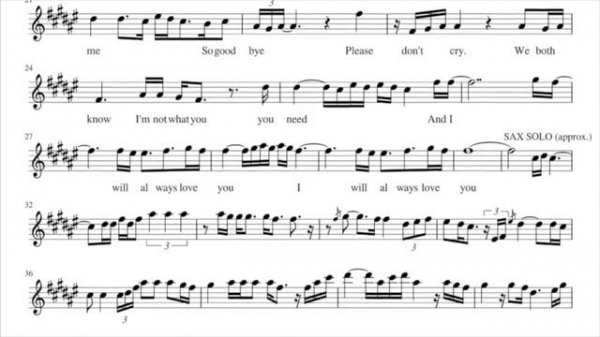 I Will Always Love You (Whitney Houston) | Alto Sax Sheet Music / Cover