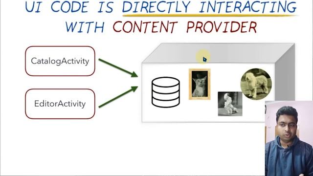Class 244- Lesson 3 Understanding Content Providers|Android App Development Complete Course In Hind смотреть онлайн