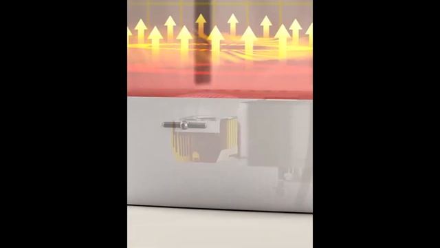 Лидеры продаж с АлиЭкспресс