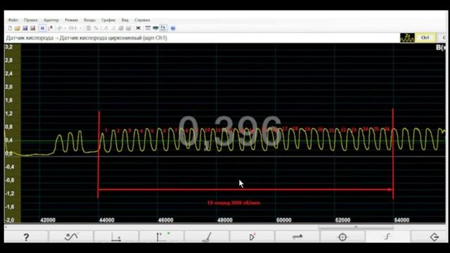 Диагностика ДК(лямбда-зонда) в подробностях. смотреть онлайн