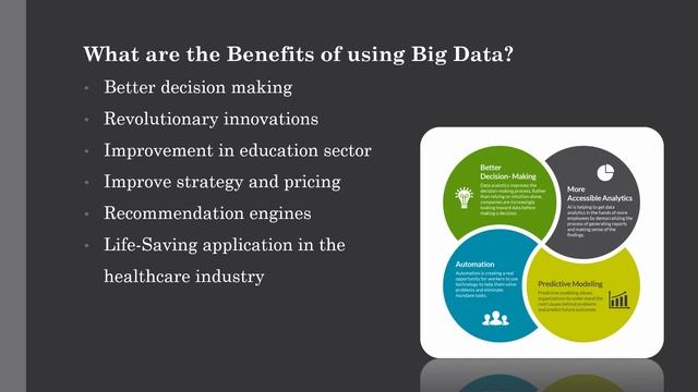 Big Data Benefits | Big Data Analytics Tutorial | Lecture 4 смотреть онлайн