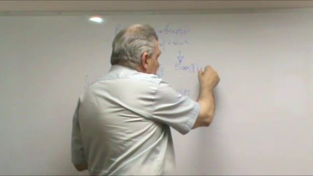 Вегетососудистая Дистония (А.Н. Алименко) смотреть онлайн