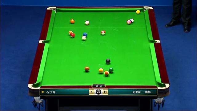 Chris Melling VS Shi Han Qing - 2013 Chinese 8 Ball International Masters - Part 3 смотреть онлайн