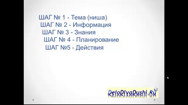 Успех в интернет бизнесе смотреть онлайн