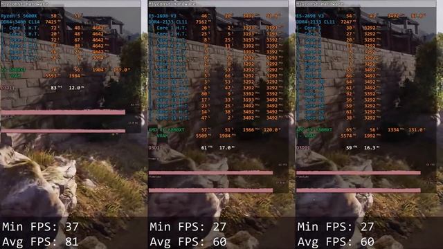 ?? Xeon E5-2698 V3 vs Ryzen 5 5600X | Hyper-Threading | Turbo-Unlock | For gaming and productivity смотреть онлайн