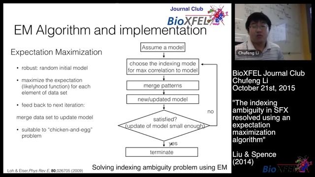 Indexing ambiguity in SFX resolved using expectation maximization algorithm смотреть онлайн