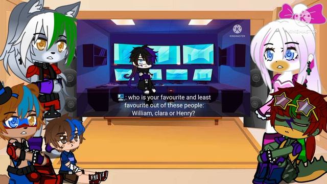 Security Breach react to... |Y/N Afton AU| information part of the video is in description bellow. смотреть онлайн