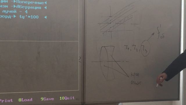 Аберрации системы "окуляр + призма" смотреть онлайн
